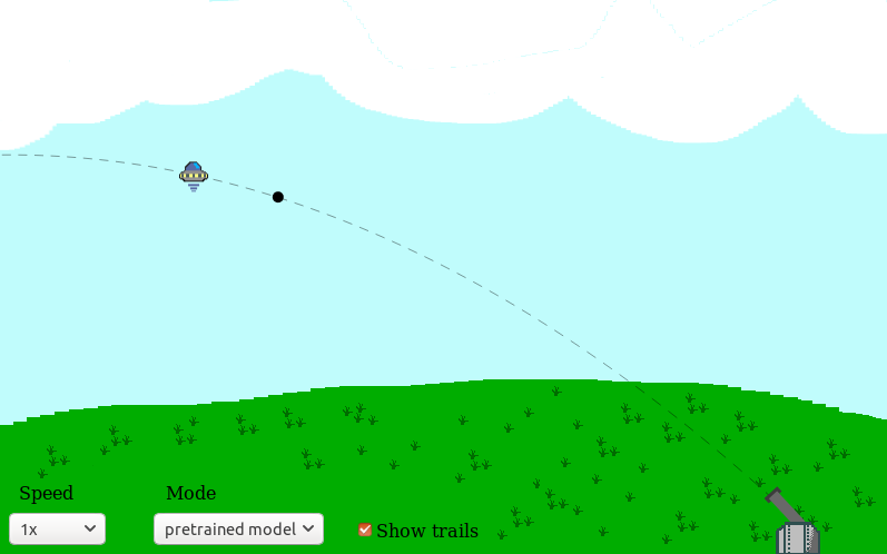 A screenshot of the game enviroment